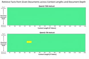 罗马诺：范德贝克将在24小时内完成法兰克福的体检